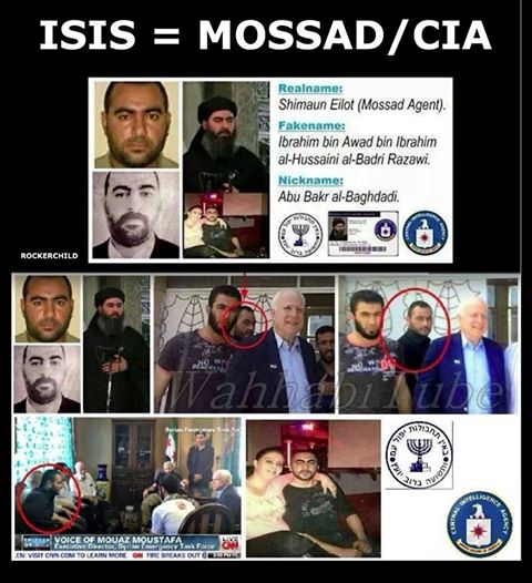 ISIS=MOSSAD=CIA